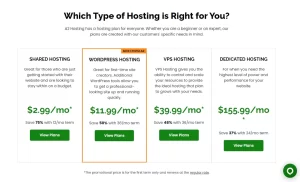 A2 Hosting - Web Hosting Solutions
