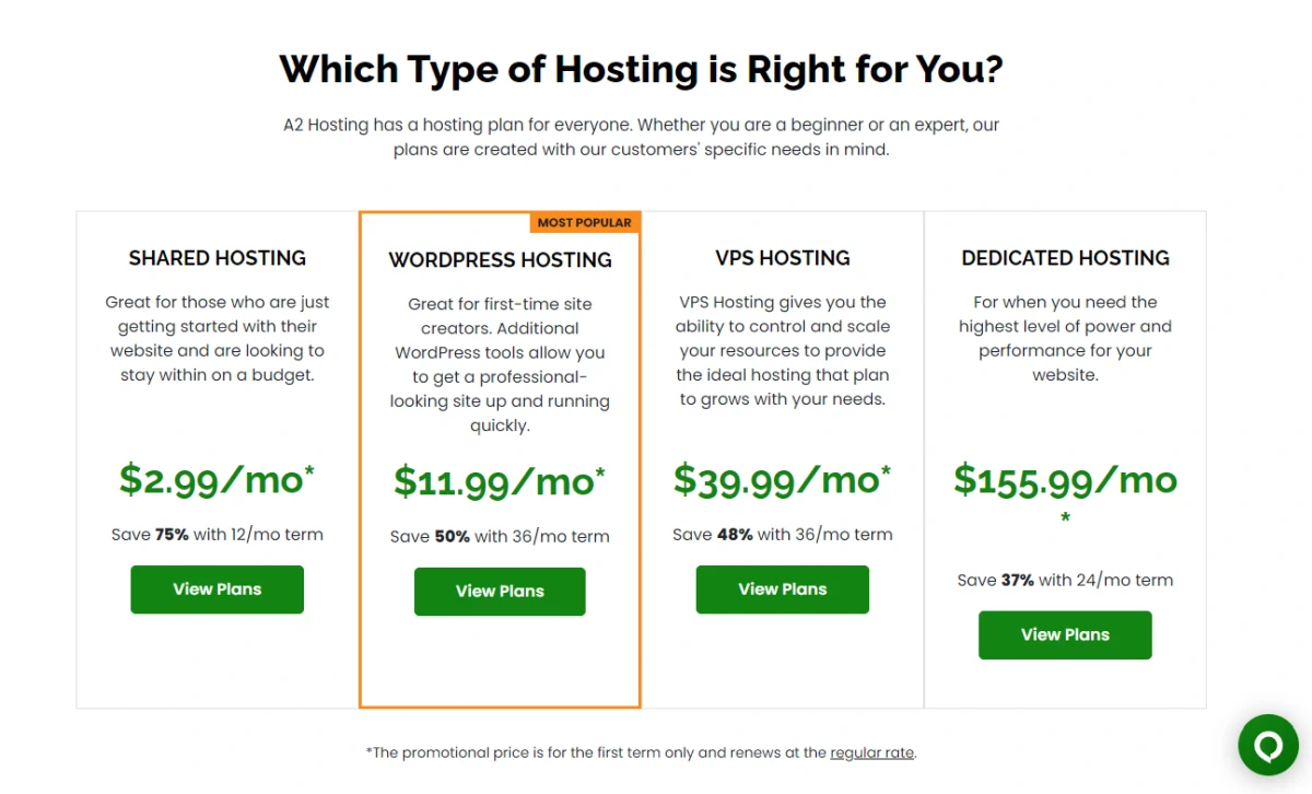 a2-hosting-2 hostpapa-review-2