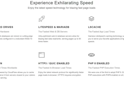 GreenGeeks - Web Hosting Features
