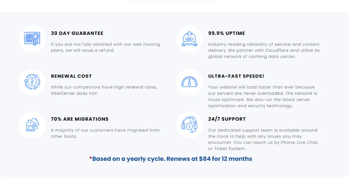 interserver-3 hostpapa-review-3