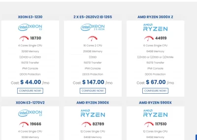 InterServer - Platform Server Options