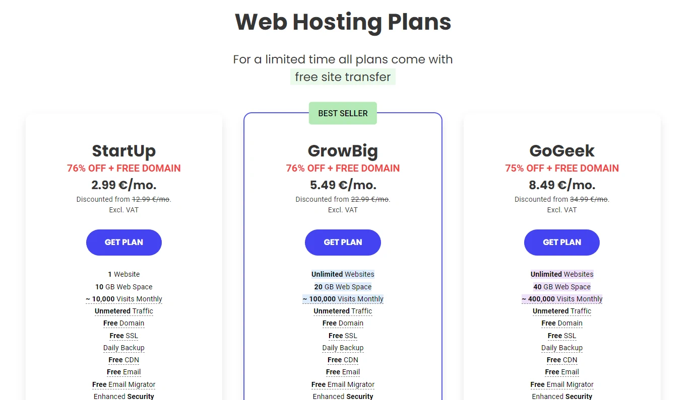 siteground-2 hostpapa-review-2