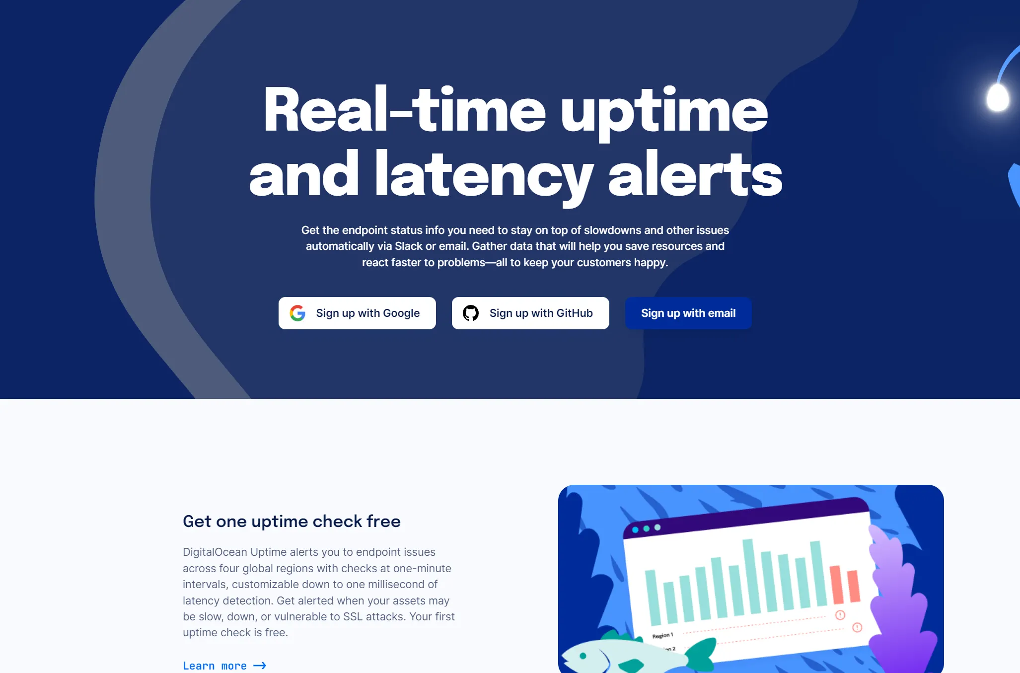 Digitalocean - Uptime Digitalocean - Uptime