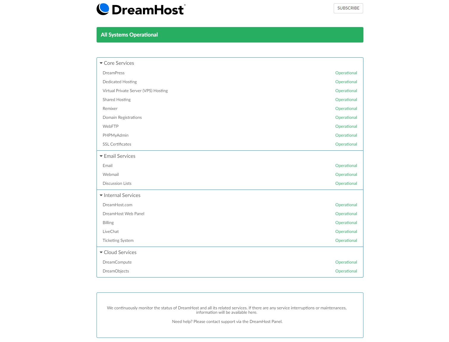 image2 DreamHost - Uptime