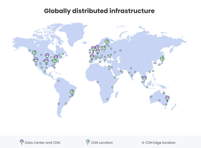 siteground-uptime siteground uptime map